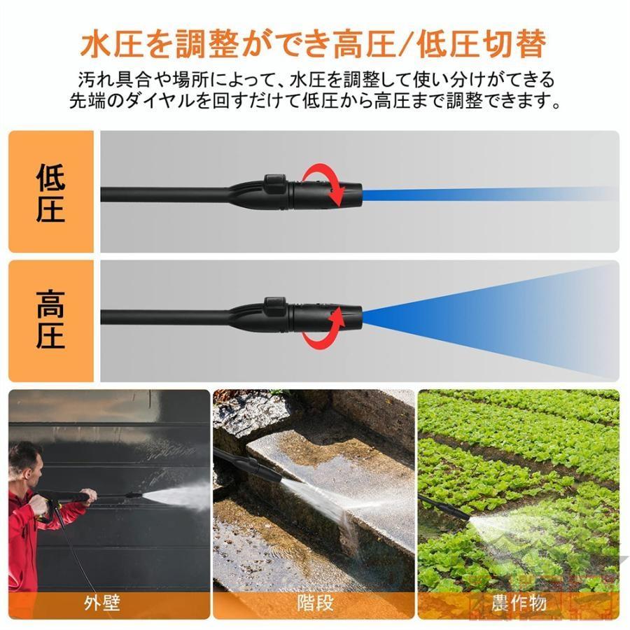 高圧洗浄機 業務用 1500W 12MPa 東西日本兼用 水道直結 自吸両用 高圧ホース5m 電源コード3m 二重絶縁 IPX5防水 清掃 家庭用 洗車 強力噴射 PSE認証済み｜mignon-aya｜09