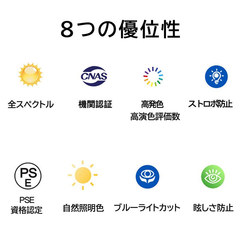 シーリングライト led 6畳 8畳 10畳 12畳 14畳 5cm 薄型 工事不要 調光調色 おしゃれ 北欧 寝室 書斎 玄関 和室 洋室 省エネ 照明具 黒 白 木枠 2年保証｜mignon-shop｜05