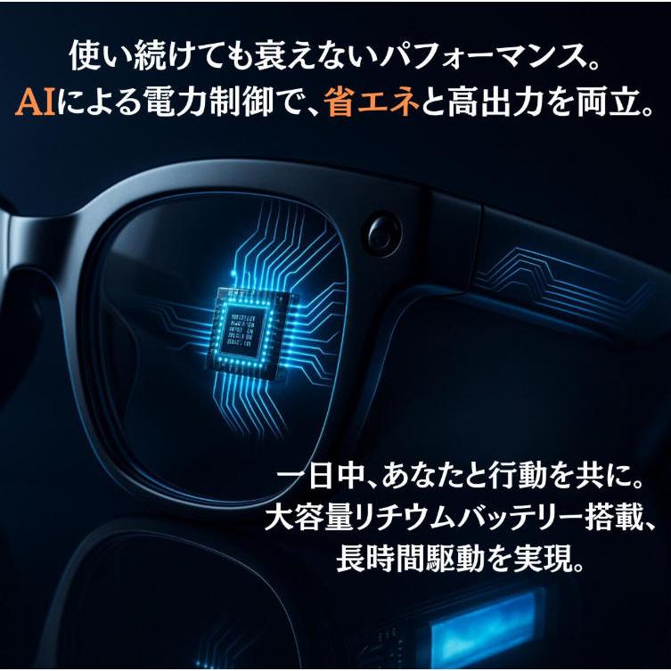 新登場スマートグラス カメラ付き AI検索 AI翻訳 3000万画素画像