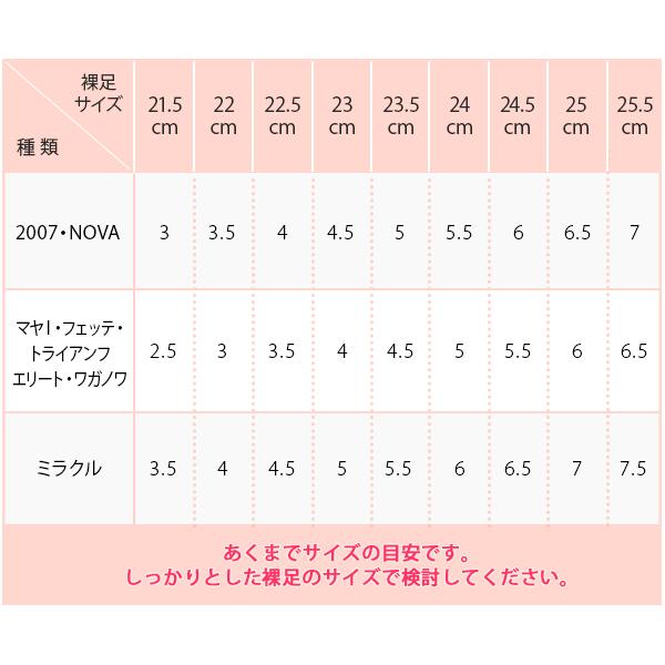 トウシューズ バレエ グリシコ ストリーム 最新 grishko シャンクS｜mignonballet｜06