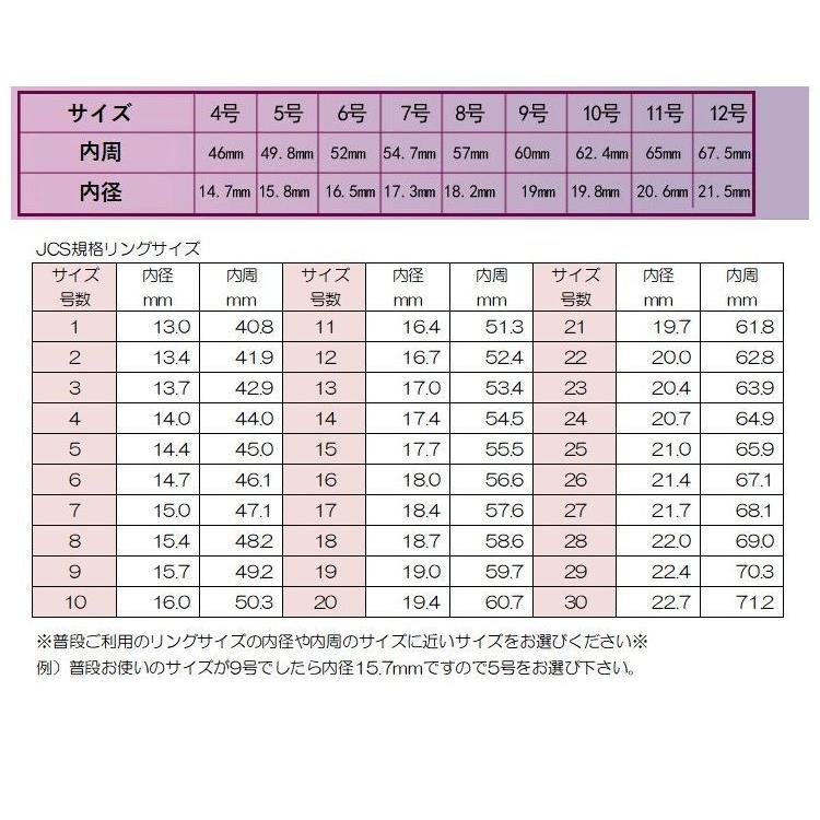 指輪 リング アクセサリー イミテーションパール 小物 レディース かわいい おしゃれ ギフト プレゼント Zak おとりよせ Com 通販 Yahoo ショッピング