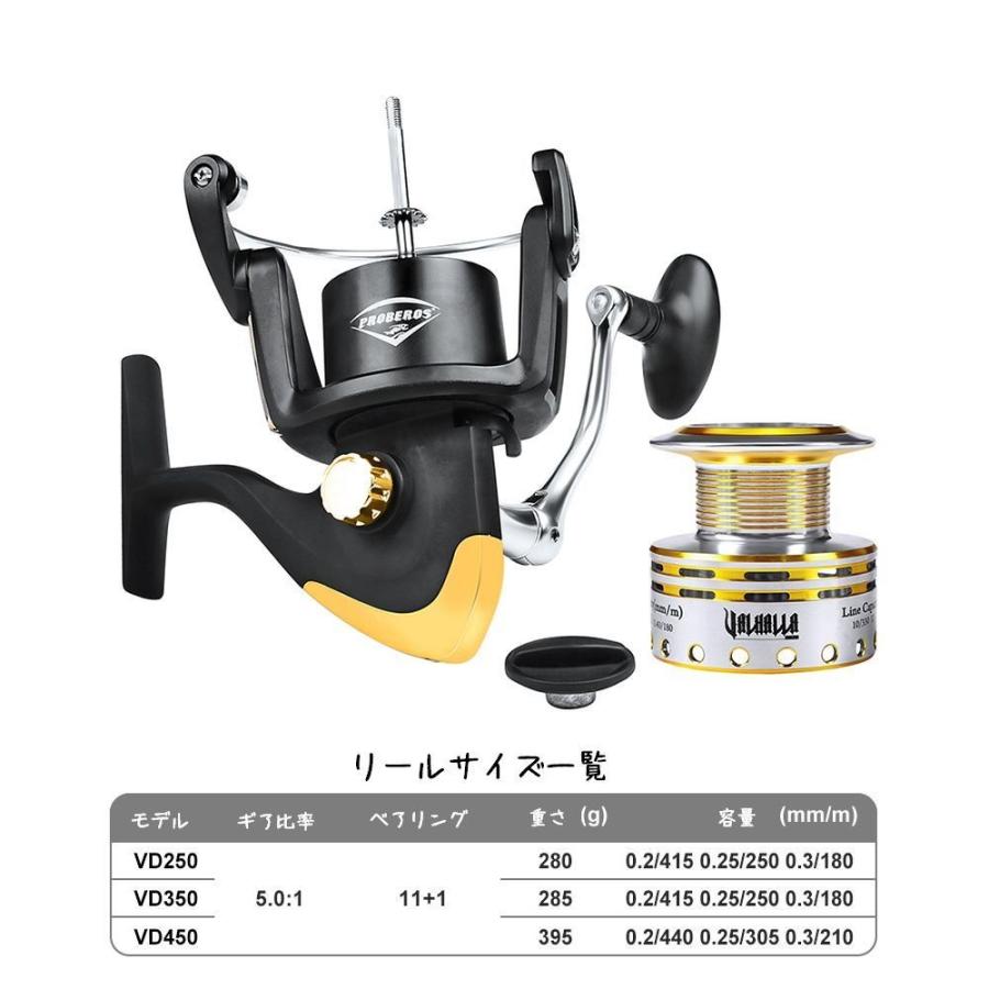 釣り道具セット 釣り竿 リール 釣り糸 ロッド セット 釣り用品 フィッシング用品 釣り道具 海釣り バス釣り アウトドア 釣具 ルアー釣り 川釣り Zak おとりよせ Com 通販 Yahoo ショッピング