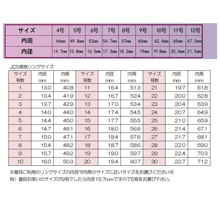 指輪 リング メンズ 男性 デザインリング メンズアクセサリー オープンリング シルバー レトロ やり 羽毛 天使の羽 おしゃれ かっこいい カジュア Zak おとりよせ Com 通販 Yahoo ショッピング