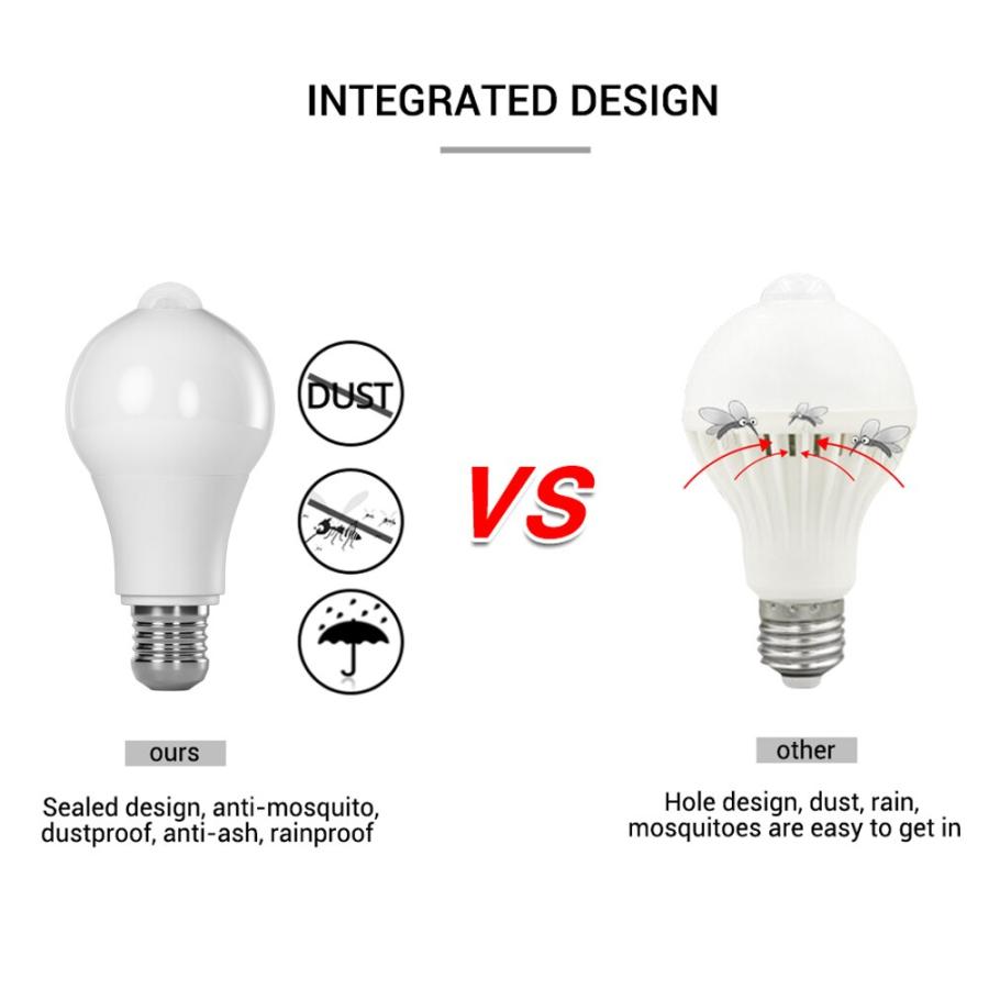 Pirモーションセンサー付きled電球,夕暮れから夜明けまで屋外照明,ポーチに最適,e27 ip42,12w｜migona｜03