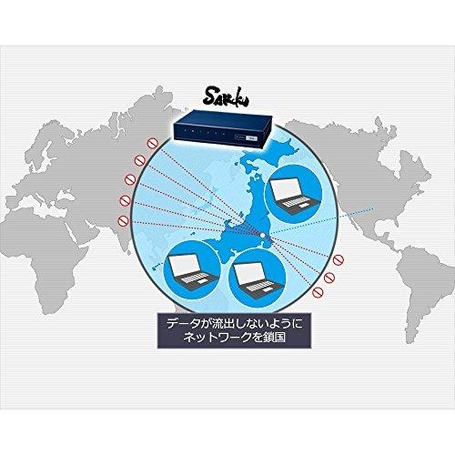 【即購入⭕️】 PLANEX データ流出を未然に防ぐセキュリティユニット『SAKOKU-500』 VR500 【GMS8231130781】(29410円)