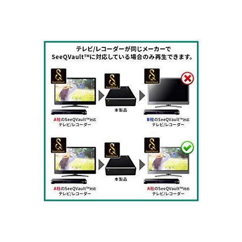 【新登場】 Logitec SeeQVault対応 外付けHDD ハードディスク テレビ録画 テレビレコーダー シーキューボルト 3.5インチ USB3.2 Gen1 (USB3.0) (8TB) 【Z2571971285】(14120円)