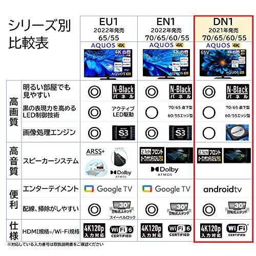 ✨美品✨ シャープ 55V型 4K 液晶 テレビ AQUOS 4T-C55DN1 N-Blackパネル 倍速液晶 Android TV (2021年モデル) 【SK2366898564】(84571円)