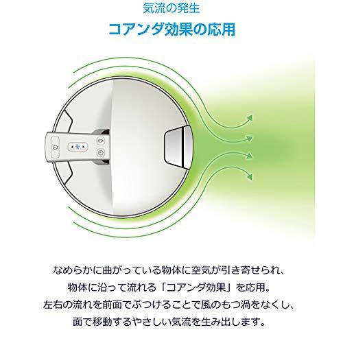 デロンギ(DeLonghi) ?空気清浄機能付き スリムファン ?夏冬兼用
