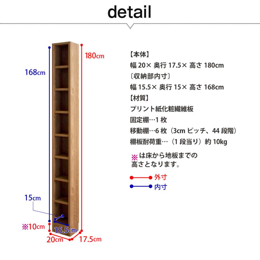 MiHAMAの家具 本棚 スリム 薄型 隙間収納 幅20 サニタリー収納 ラック