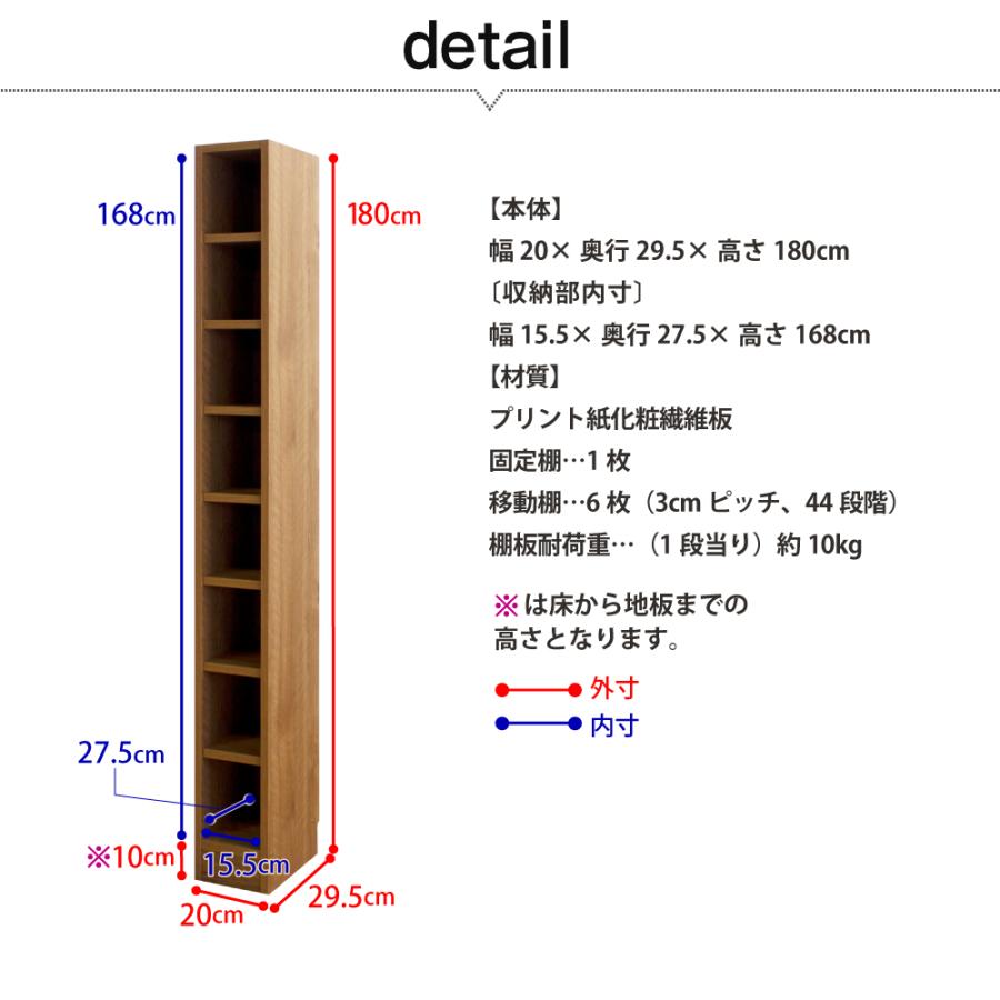 ブラック 収納棚 スリム 新大阪近く MiHAMAの家具 本棚 スリム 薄型 隙間収納 幅20 サニタリー収納 ラック