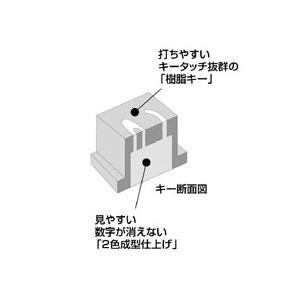 【新品】カシオ CASIO 本格実務電卓 12桁 ジャストサイズ JS-200W-N 1台｜mihamashop｜04