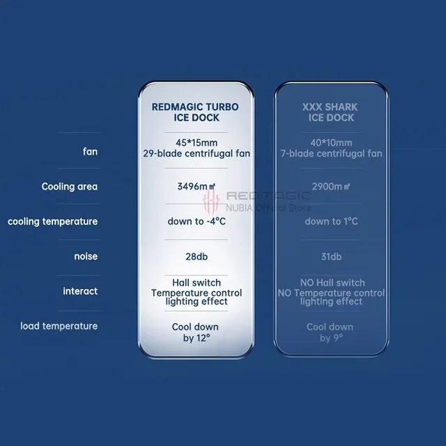 NubiaRedmi plus, Oppo,iqoo,ゲームフォン,製氷機,ユニバーサルクーラー,幅70?82mmのスーツ用のターボクーラー