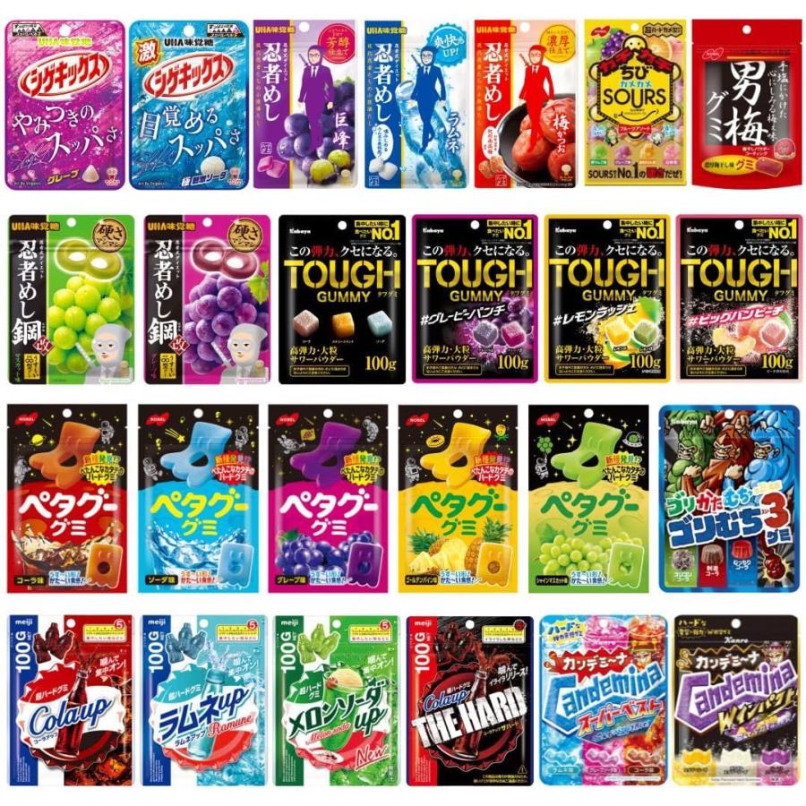 パグミ Kabaya カバヤ 100g タフグミ グレーピーパンチ (6×12)72入