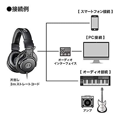 経典ブランド audio-technica プロフェッショナルモニターヘッドホン ブラック レギュラー ATH-M30x