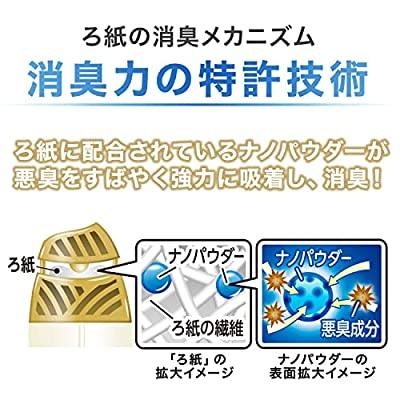 【まとめ買い】 お部屋の消臭力 プレミアムアロマ 部屋用 ムーンライトシャボン 400ml×3個 玄関 リビング 寝室 ルームフレグランス 消臭 芳香｜mihot｜06