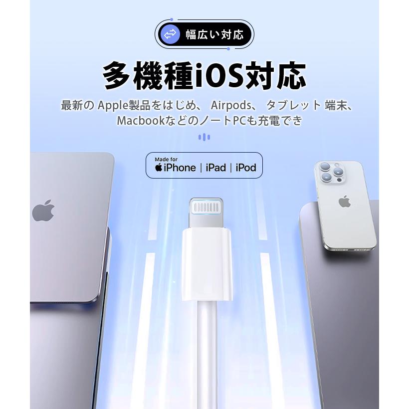 充電 ケーブル USB iPhone 0.25m/0.5m/1m/2m 高品質 AppleMFI認証品