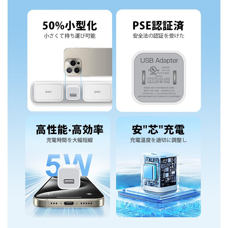 USB/AC アダプタ iPhone 純正品質 アダプター 高品質ACコンセント USB