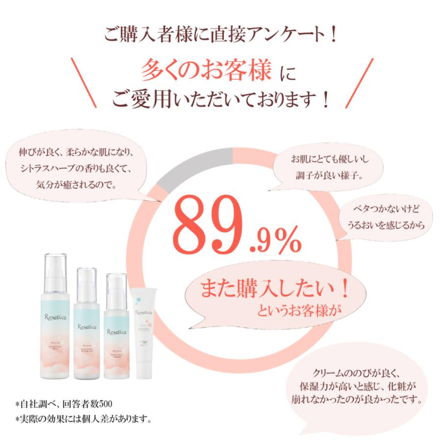 【公式】Resetica(リセチカ)モイストベールウォータージェル　オールイワン　美容液　ナチュラルコスメ　CICA　植物幹細胞　敏感肌　肌荒れ対策　保湿 |  | 02