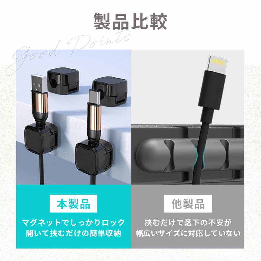 ケーブルホルダー 6個セット ケーブルクリップ マグネット式 デスク