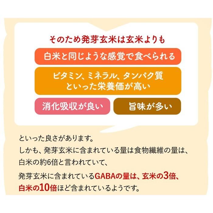 発芽玄米 無農薬・無化学肥料 コシヒカリ「特選」5Kg 無洗米 令和5年福井県産 特別栽培米 フレッシュ真空パック 送料無料 ★アブシジン酸は検出されません｜mikaku-club｜13