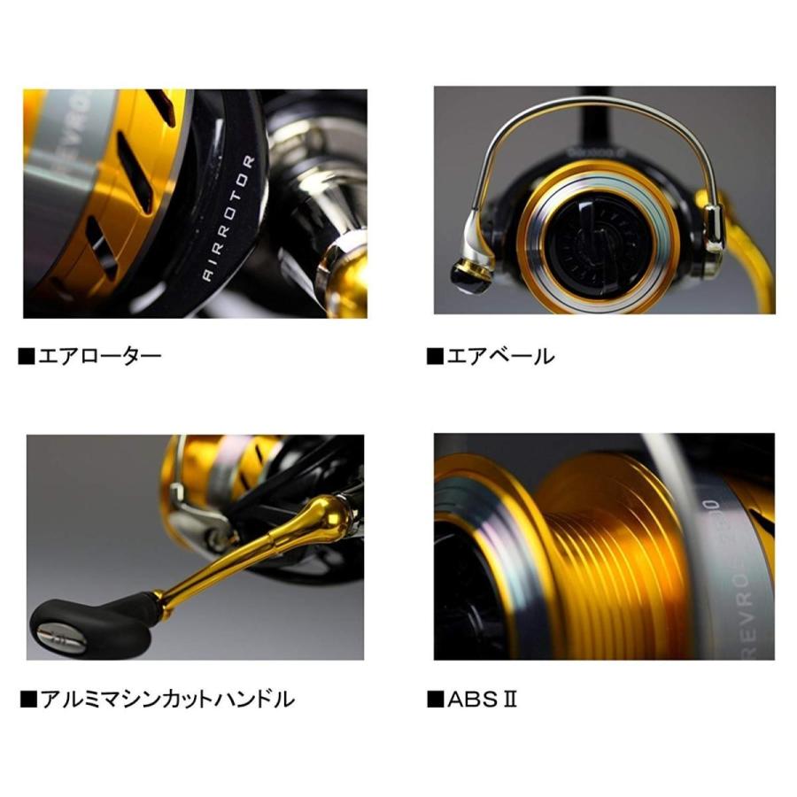現金特価 ダイワ Daiwa スピニングリール 15 レブロス 2506h Dh 2500サイズ 鳳物販 通販 Yahoo ショッピング 信頼 Www Mastoremata Gr
