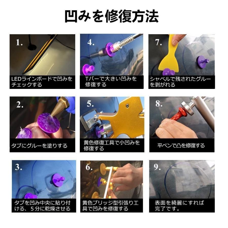 日本製 Yoohe デントリペア バキュームリフター 凹み直し 車 冷蔵庫 洗濯機 オートバイなど Diy修理工具セット 点 楽天市場 Atempletonphoto Com