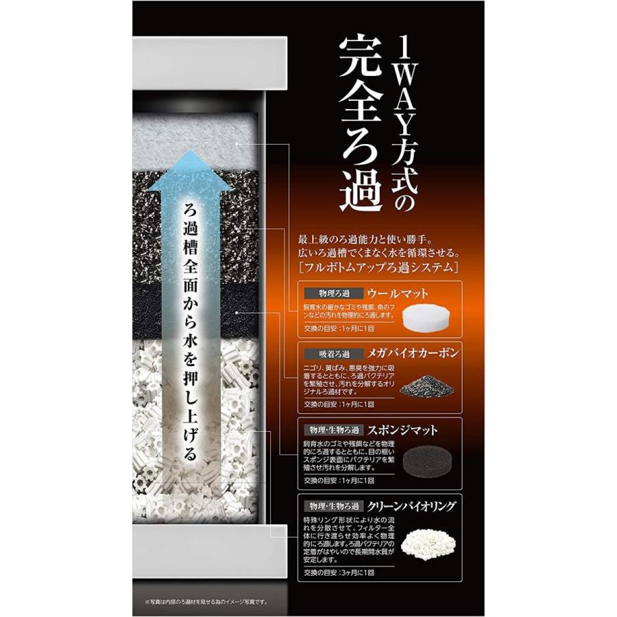 ジェックス メガパワー45 鳳物販 通販 Yahoo ショッピング