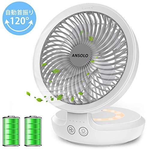 ペニー 石炭 提案 最新 扇風機 Il Simbolo Com