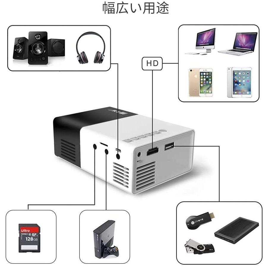 ミニプロジェクター 小型 プロジェクター 1080p対応 超軽量 子供大好き ホームシアター ポータブルプロジェクター パソコン スマホ タ 鳳物販 通販 Yahoo ショッピング
