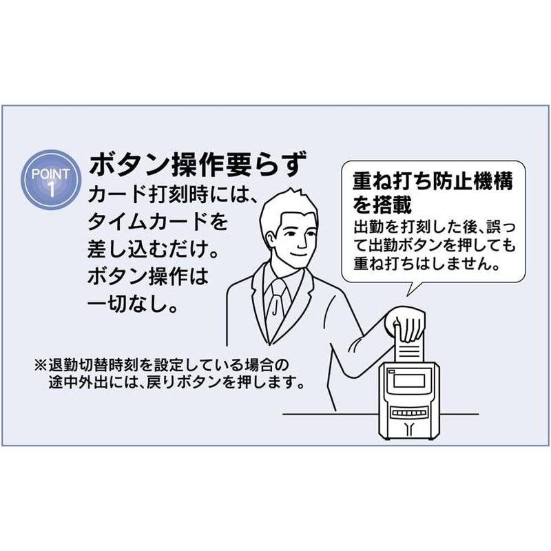 マックス　タイムレコーダー　1日6回印字　電波時計搭載　月間集計機能付き　ER-250S2