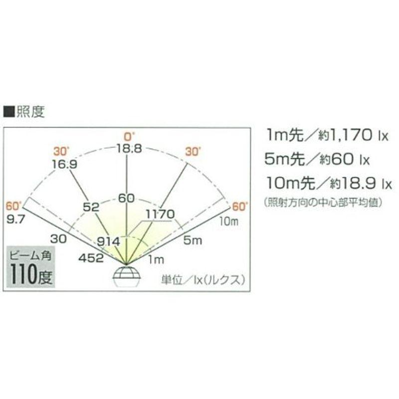 ハタヤ(HATAYA)　42WLED作業灯　屋外用　コード5m