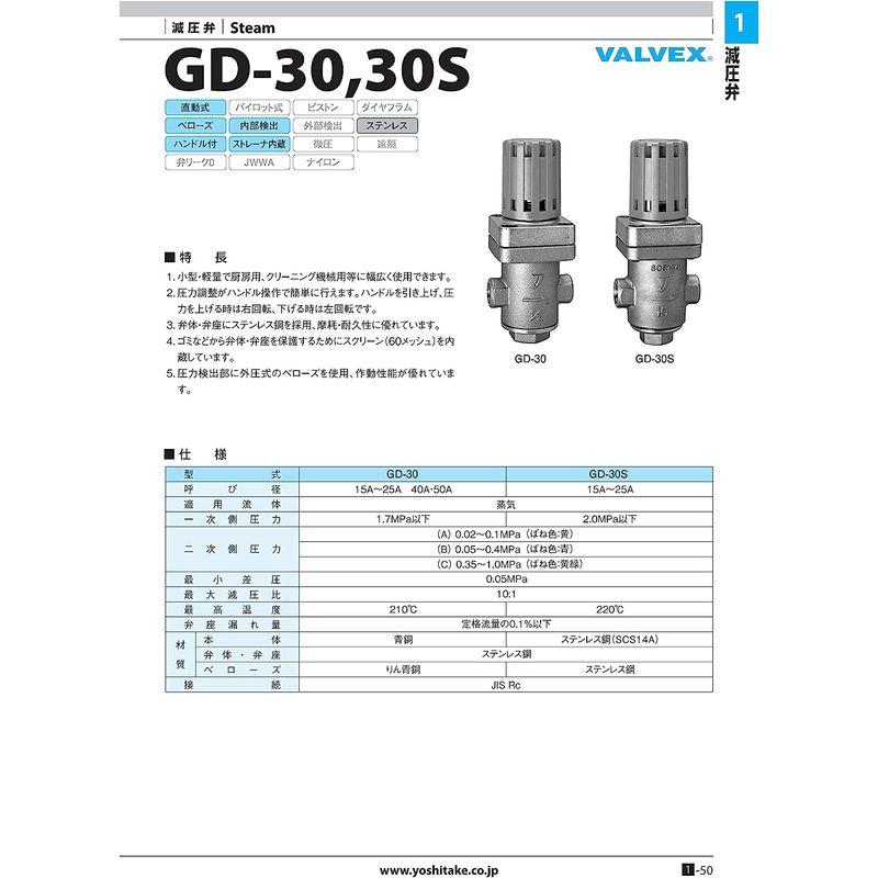 ヨシタケ　減圧弁　蒸気用　本体CAC　最高温度210℃　小型超軽量　型　接続口径15A　ねじ込み接続　二次側圧力0.05MPa?0.4MPa