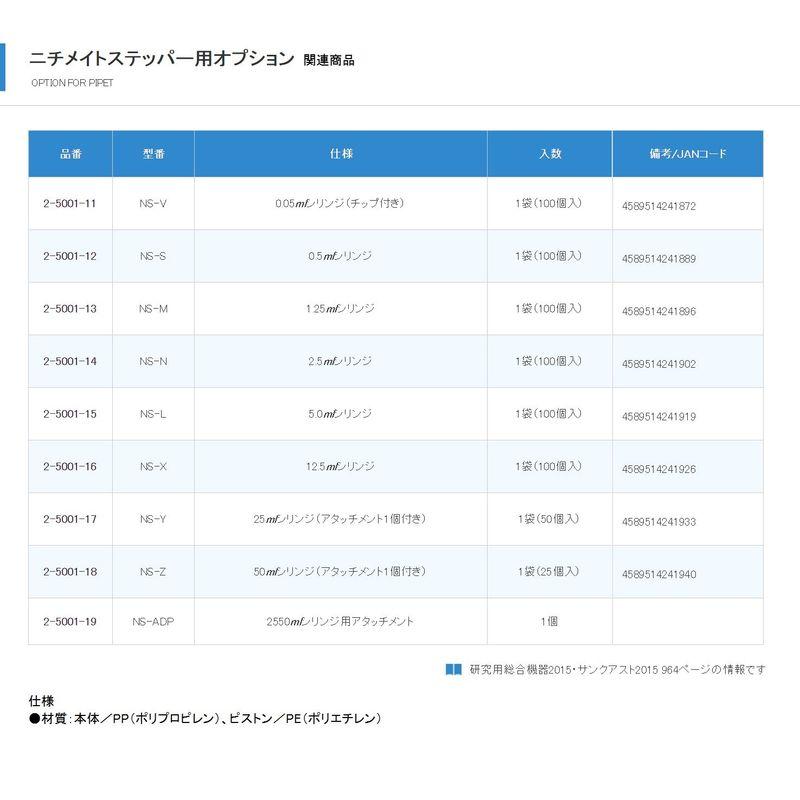 ニチリョー　可変式連続分注器ニチメイトステッパー用　シリンジ　1.25mL　NS-M　100個入り　2-5001-13