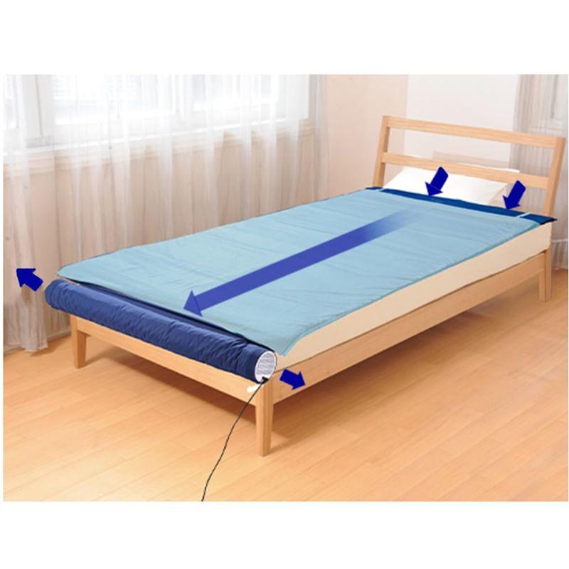 空調服　空調ベッド　風眠冷感接触素材シーツ付属シングルベッドサイズ　ブルー　約92x200cm　内部に風が流れ不快な熱や湿気を排出