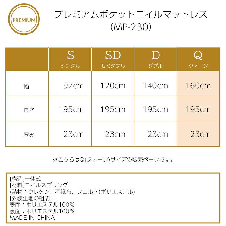 マットレス MP-230-Q ポケットコイル クィーン 726個 厚さ23cm Mincare