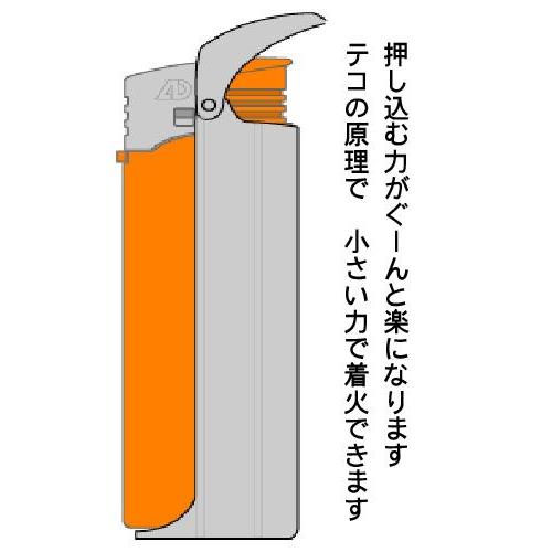 新品即決 楽チャッカ 50個 まとめ買い 電子ライター500個セット ｆ２ディスポ500 超歓迎 Zoetalentsolutions Com