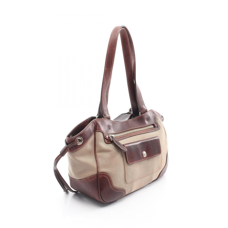 PRADA（プラダ） ロゴジャガード ブランドオフ キャンバス ショルダー