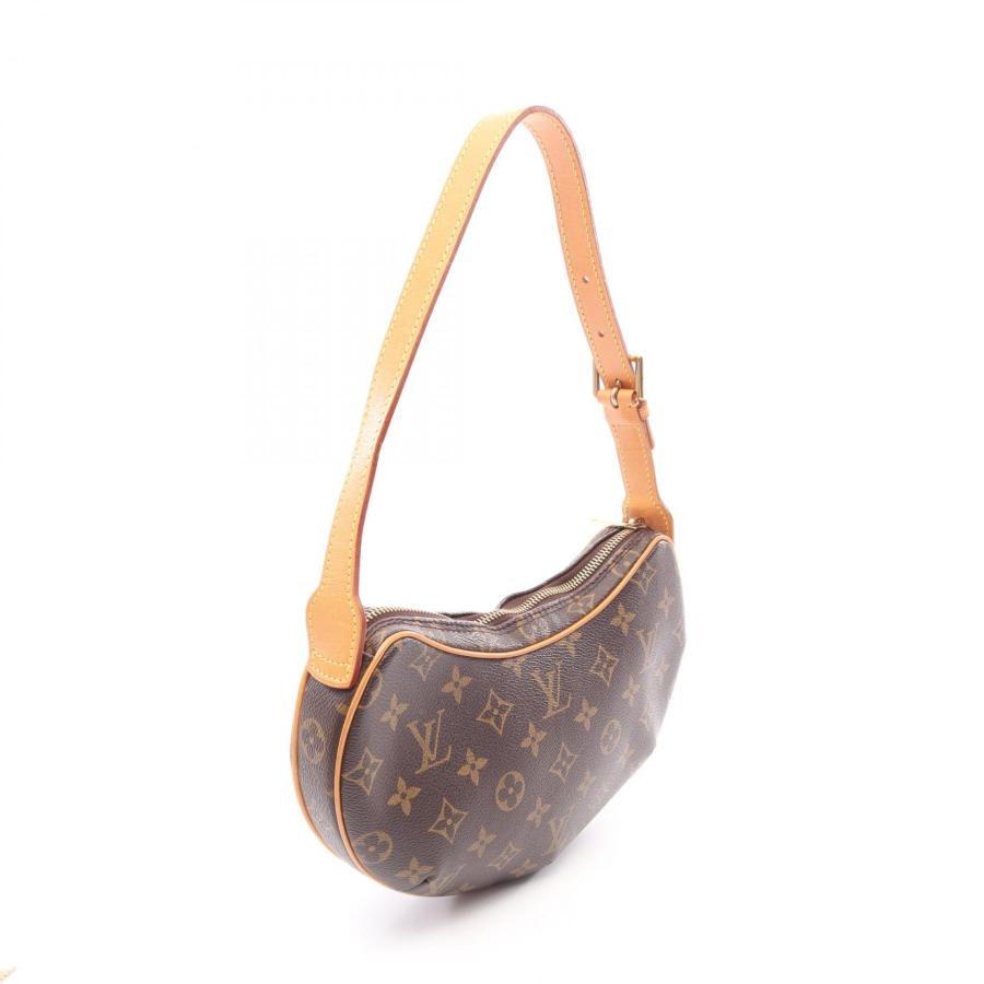 LOUIS VUITTON（ルイ・ヴィトン） ポシェットクロワッサン モノグラム
