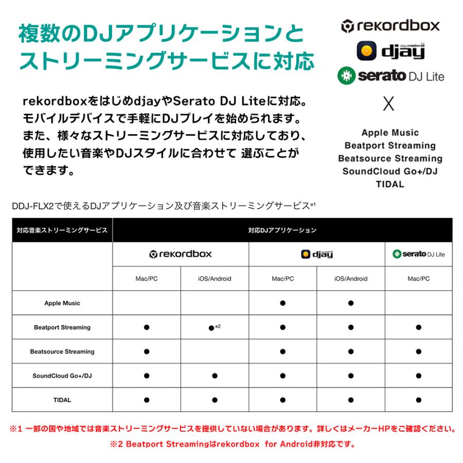 AlphaTheta DJコントローラー DDJ-FLX2 + ヘッドホン HDJ-CUE1 AlphaTheta DJコントローラー DDJ-FLX2 + ヘッドホン HDJ-CUE1