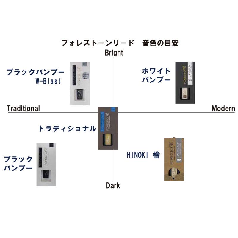 FORESTONE フォレストーン アルトサックス用リード Black Bamboo FORESTONE フォレストーン アルトサックス用リード Black Bamboo