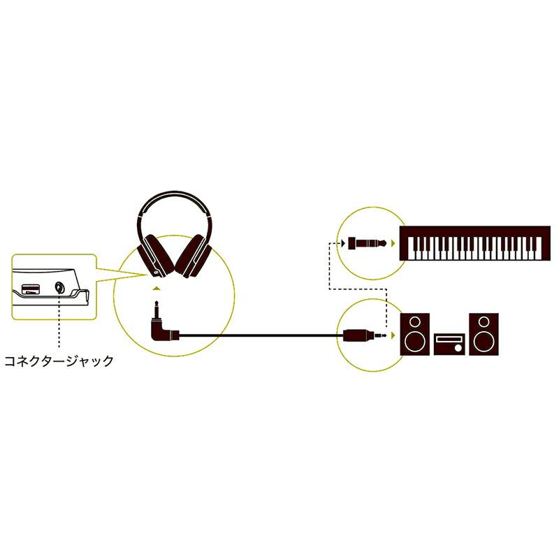 【在庫あり 即納可能】audio-technica オーディオテクニカ ATH-EP1000IR 楽器用ワイヤレスヘッドホンシステム 《送料無料》｜miki-shop｜08