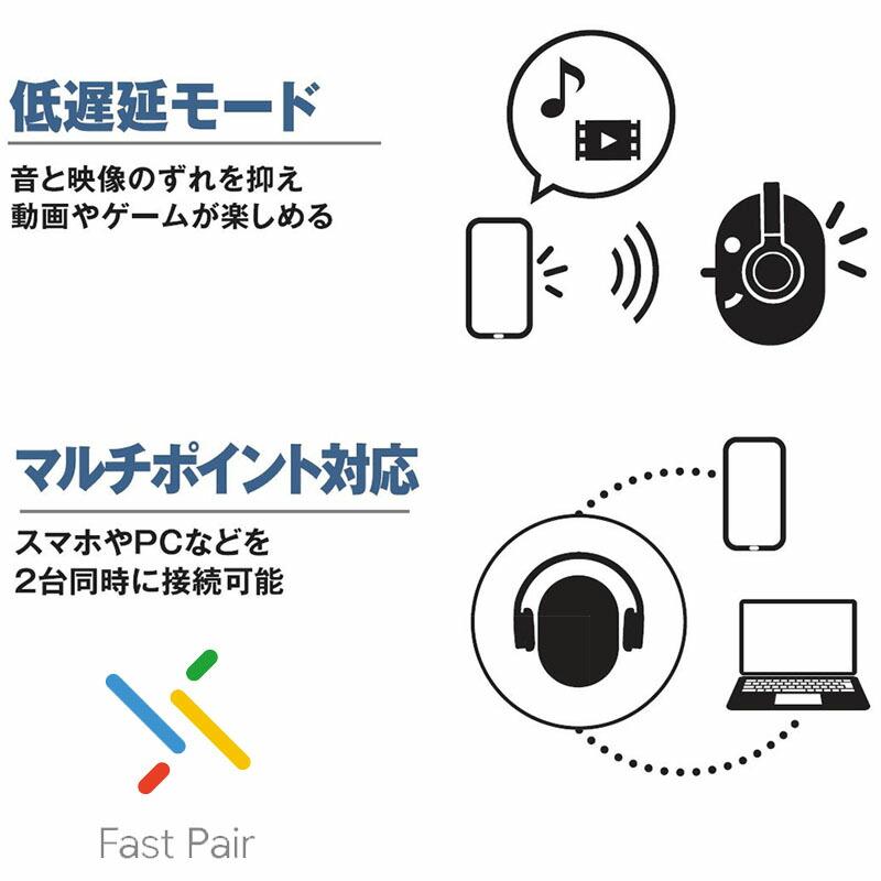 【在庫あり 即納可能】audio-technica オーディオテクニカ ATH-M20xBT WH ワイヤレスヘッドホン 使いやすさを追求した軽量オーバーイヤーモデル《送料無料》｜miki-shop｜05