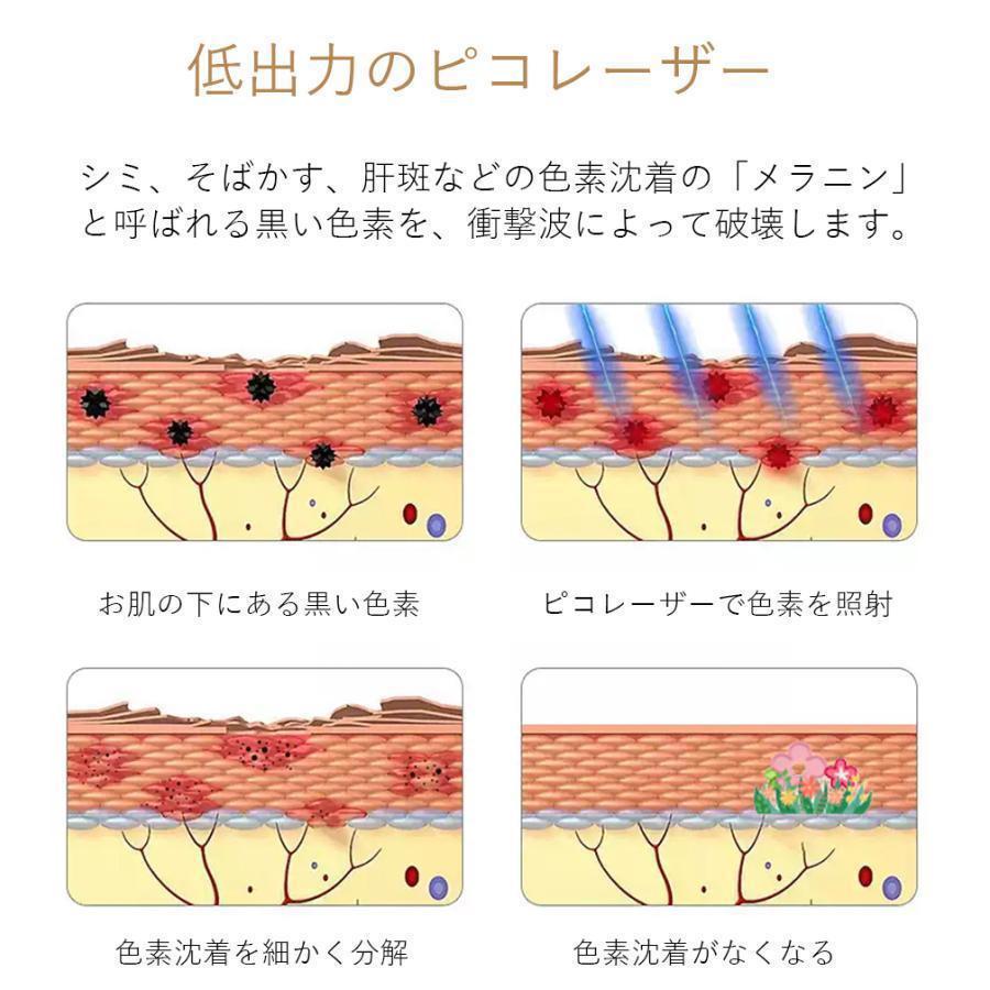 美顔器 ピコレーザー ほくろそばかす除去 シミ 斑 青色レーザー 赤色