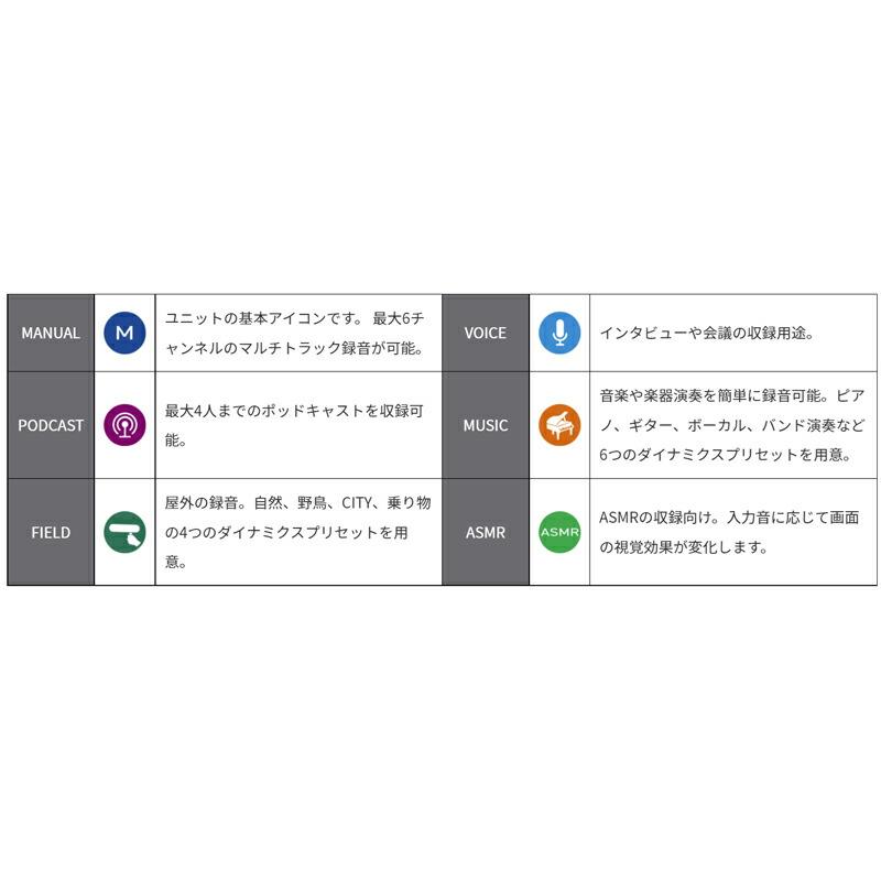 《限定数　送料無料》TASCAM タスカム Portacapture X8  + AK-BT1 リモートコントロール用Bluetoothアダプター セット｜mikigakki｜10