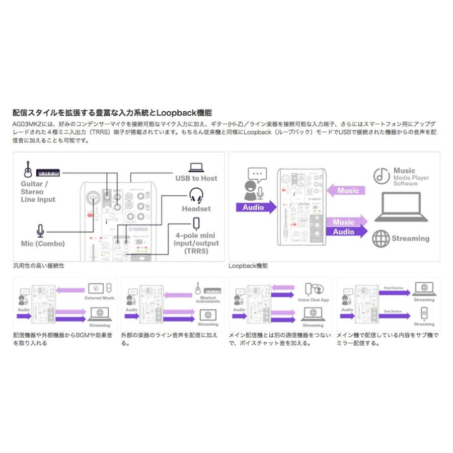 YAMAHA ライブストリーミングミキサー AG03MK2 W ホワイト YAMAHA ライブストリーミングミキサー AG03MK2 W ホワイト