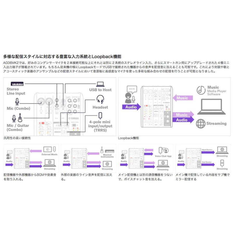 YAMAHA ミキサー AG06MK2 W(白) + コンデンサーマイクMPM1000  配信セット｜mikigakki｜05