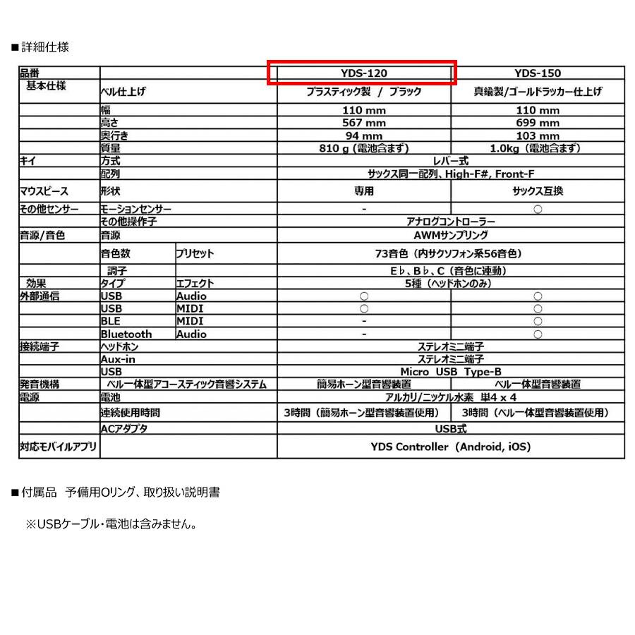 YAMAHA デジタルサックス YDS-120 + ヘッドホン ATH-M20X セット｜mikigakki｜12