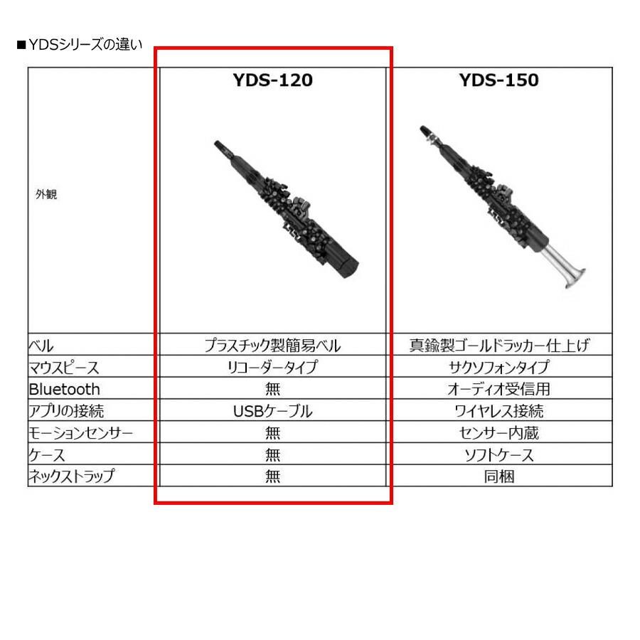 最新モデルが入荷 YAMAHA デジタルサックス YDS-120 + スタンド WSS-150Y + ソフトケース DSB-120 セット