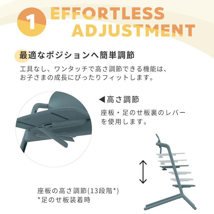 レモ サイベックス cybex 3in1 チェア レモチェア 3点セット レモ サイベックス cybex 3in1 チェア レモチェア 3点セット