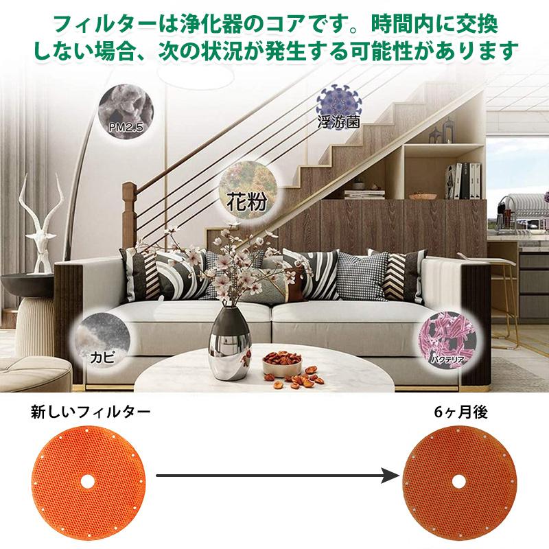 ダイキン（DAIKIN） 空気清浄機 DAIKIN KNME043B4 加湿空気清浄機用
